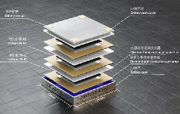 Chinese Firm developed Nuclear Battery that can Produce Power for 50 years – Sri Lanka Guardian