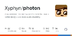 Comparing v1.30.4...v1.31.0-rc.1 · Xyphyn/photon