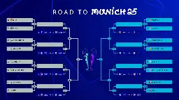 [Official] Champions League Round of 16 Draw