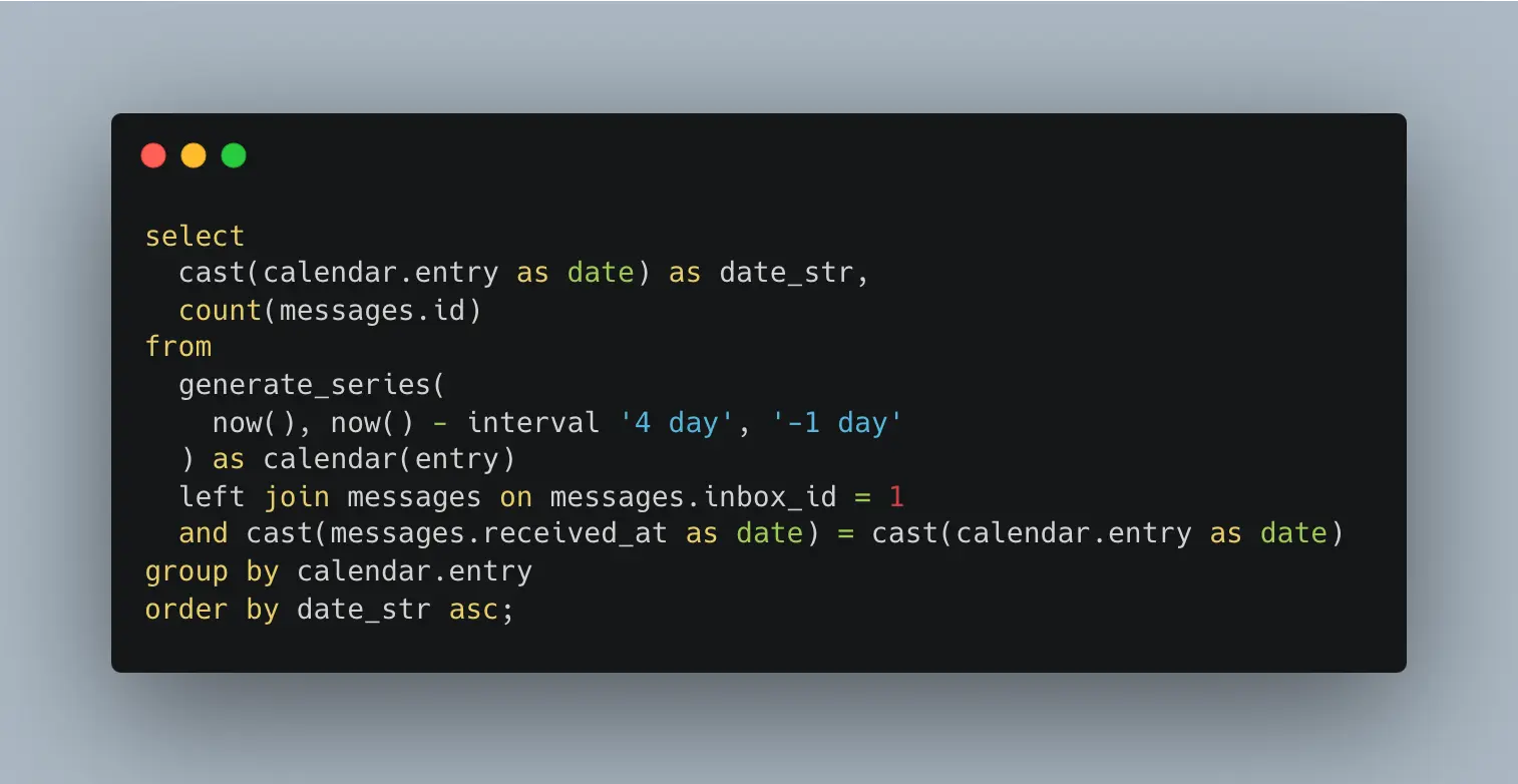 Timeseries with PostgreSQL