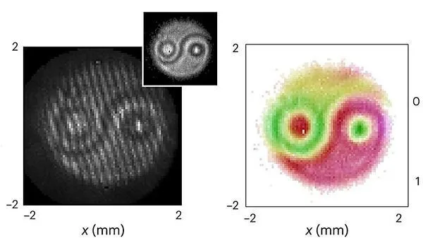 Quantum 'yin-yang' shows two photons being entangled in real-time