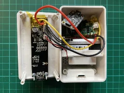 Hacking IKEA - Raspberry Pi